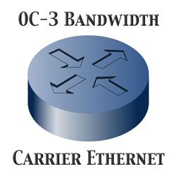 Reduce costs and increase bandwidth by moving from OC-3 to Ethernet.